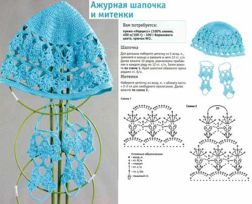 как быстро выздороветь от простуды и гриппа: диета и дыхательные упражнения