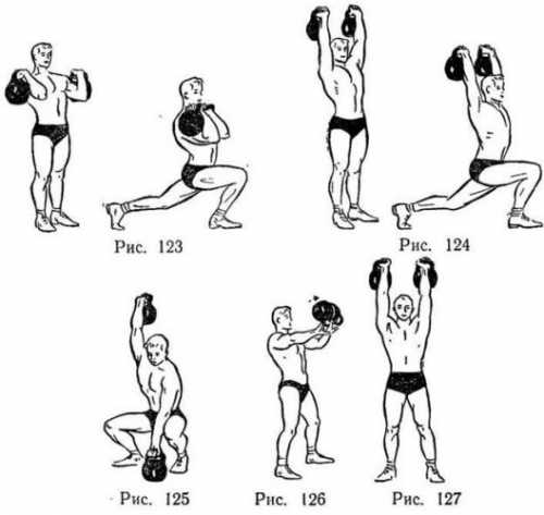 упражнения на трицепс в тренажёрном зале: правила тренировок